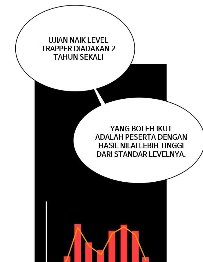 Troll Trap Chapter 39 Gambar 51