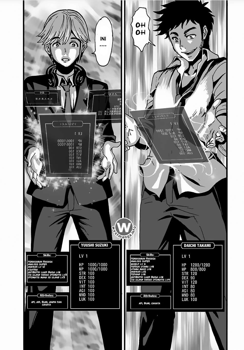 Makikomarete Isekai Teni suru Yatsu wa, Taitei Cheat Chapter 2 Gambar 22