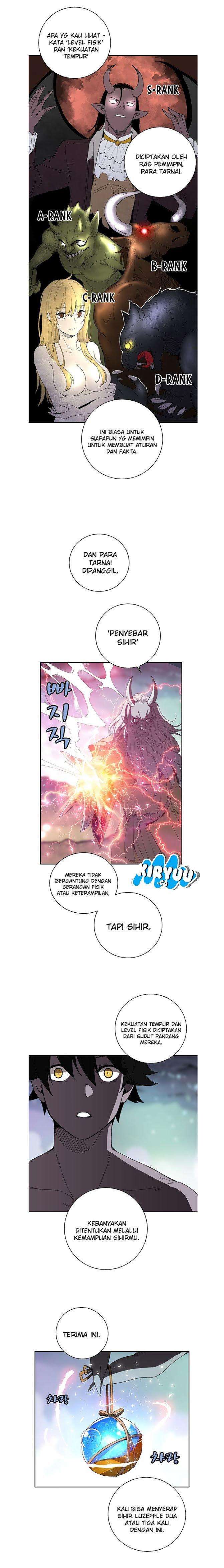 The Dungeon Master Chapter 22 Gambar 12