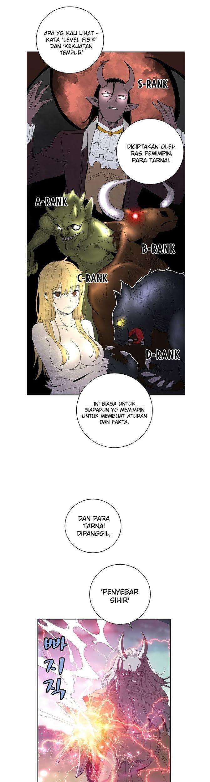 The Dungeon Master Chapter 22 Gambar 21
