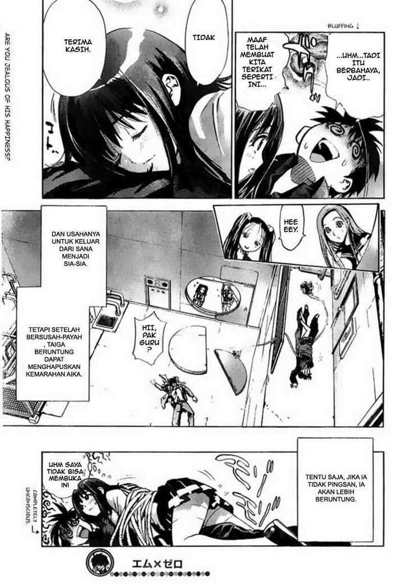 Mx0 Chapter 04 Gambar 21