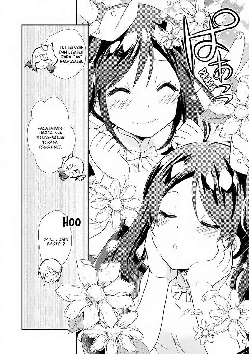 Chapter 2 Gambar 20