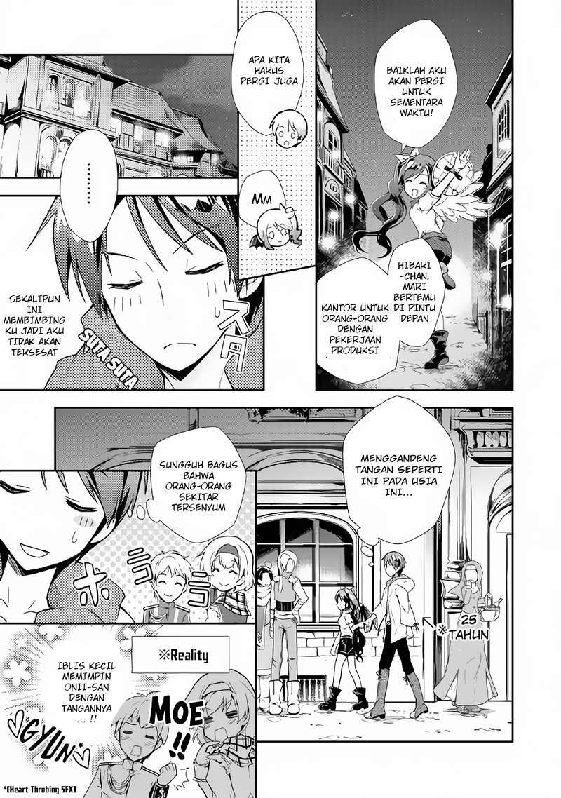Chapter 2 Gambar 4