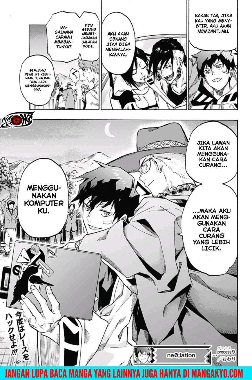 Ne0;lation Chapter 09 Gambar 19