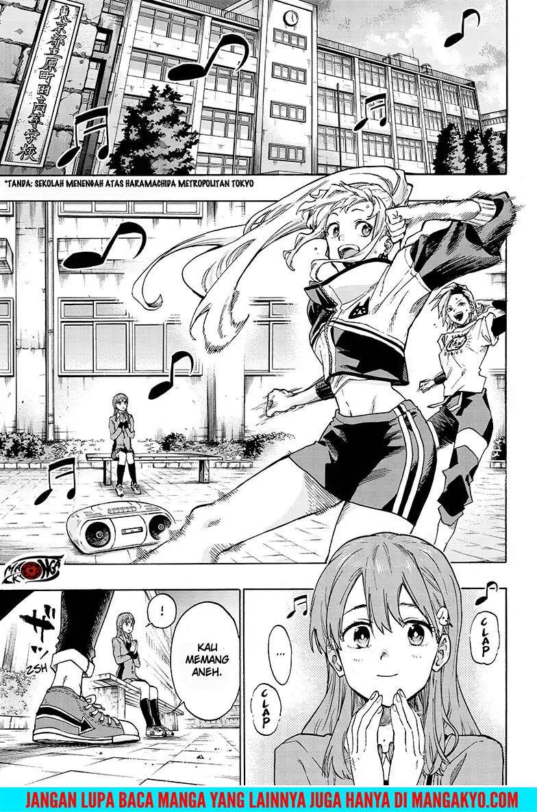 Ne0;lation Chapter 07 Gambar 5