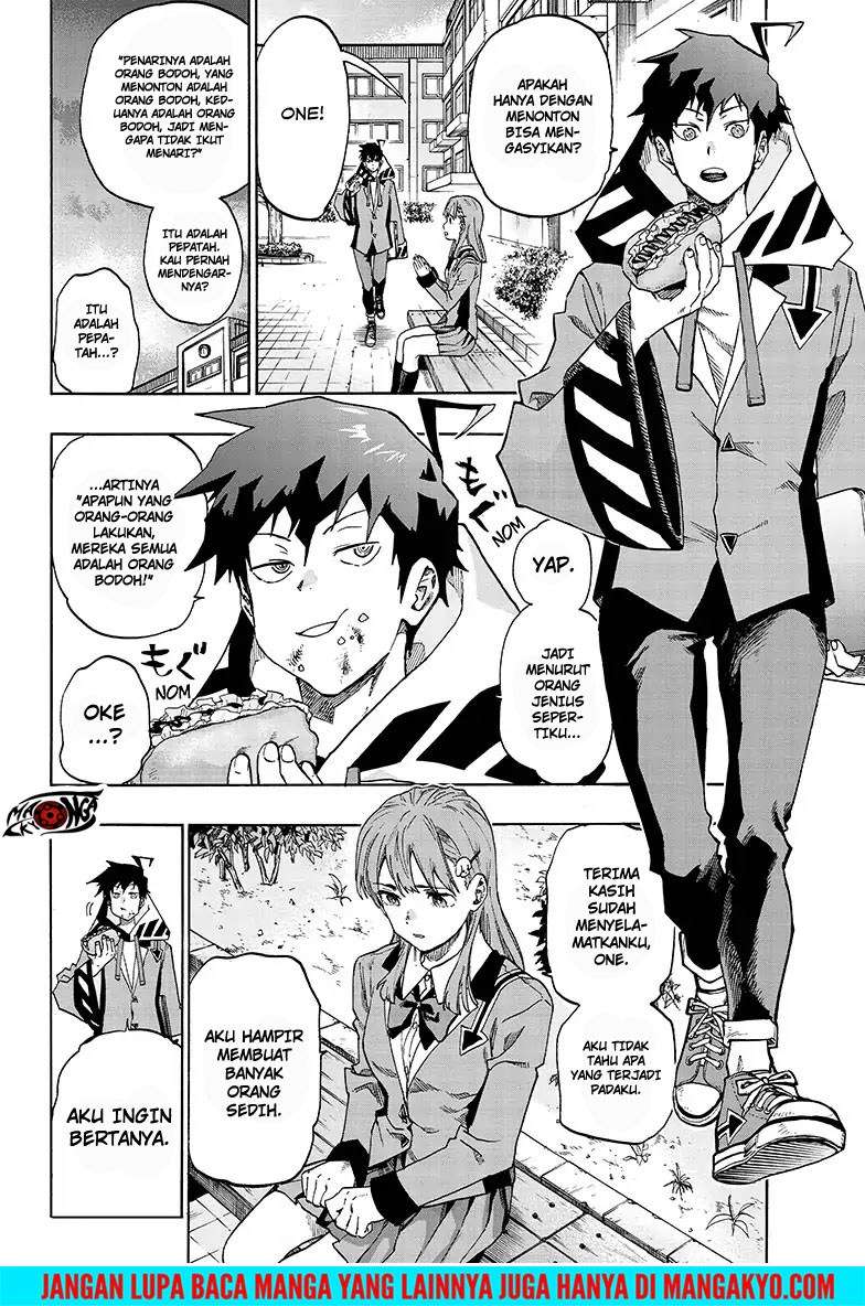 Ne0;lation Chapter 07 Gambar 6