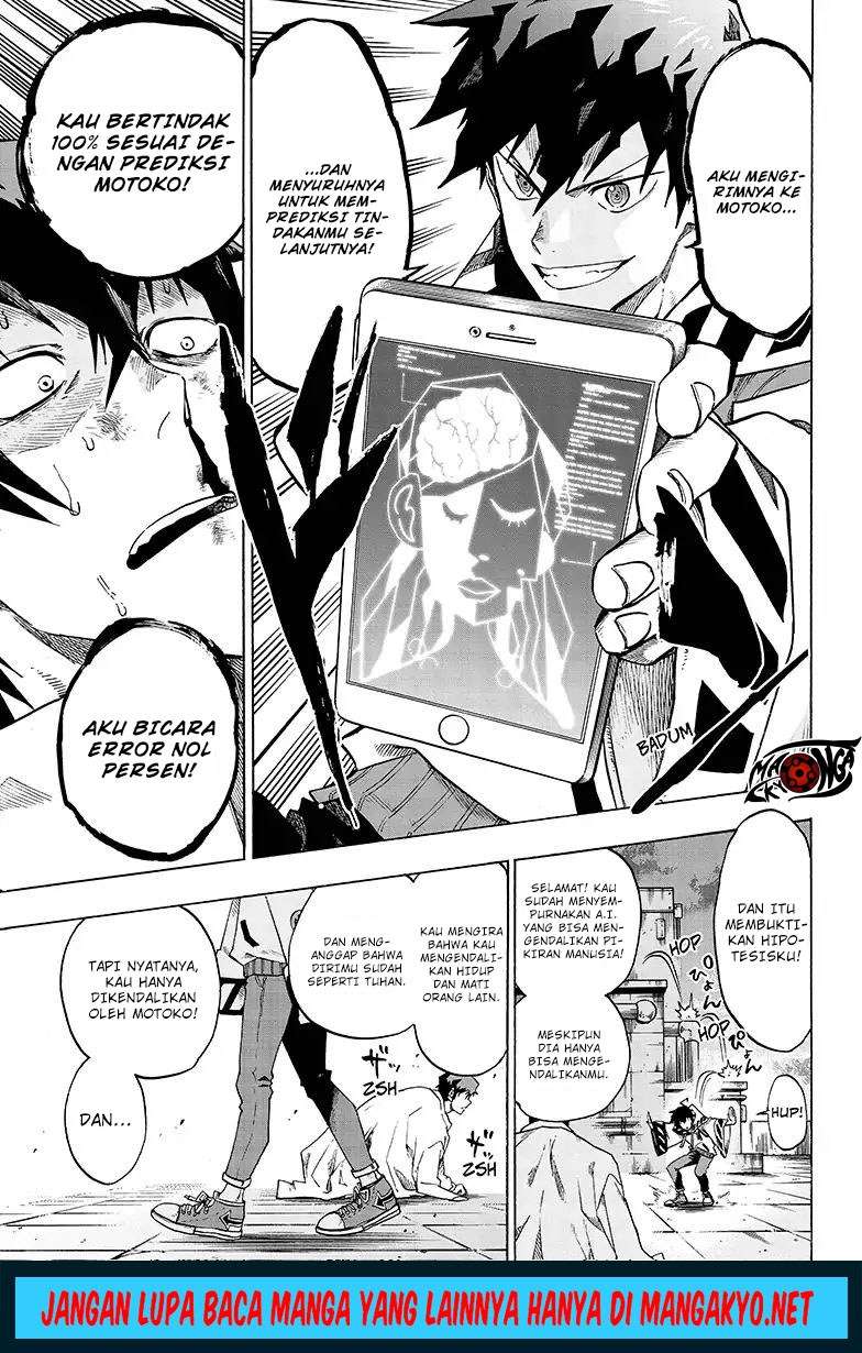 Ne0;lation Chapter 06 Gambar 17