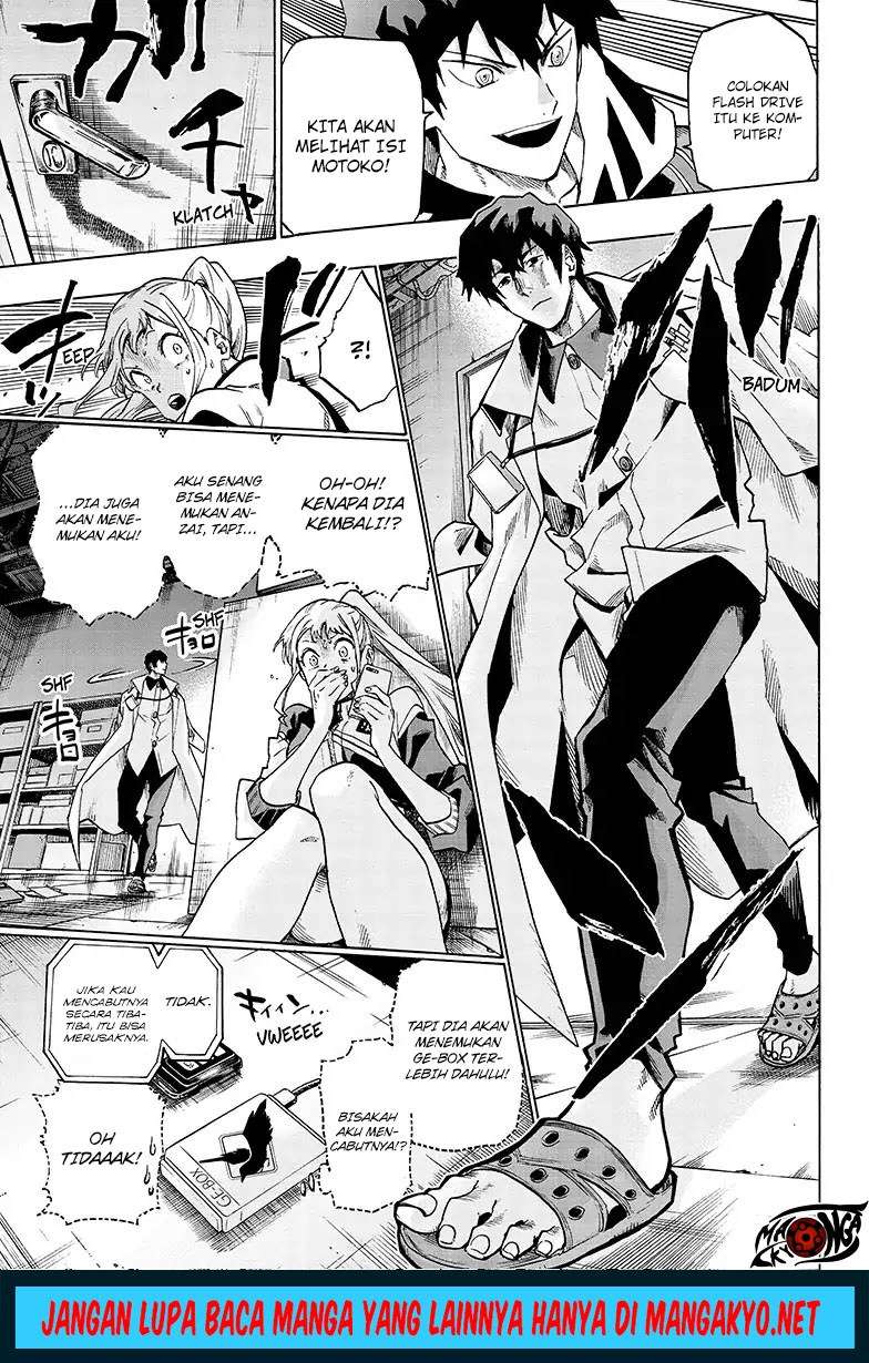Ne0;lation Chapter 05 Gambar 11
