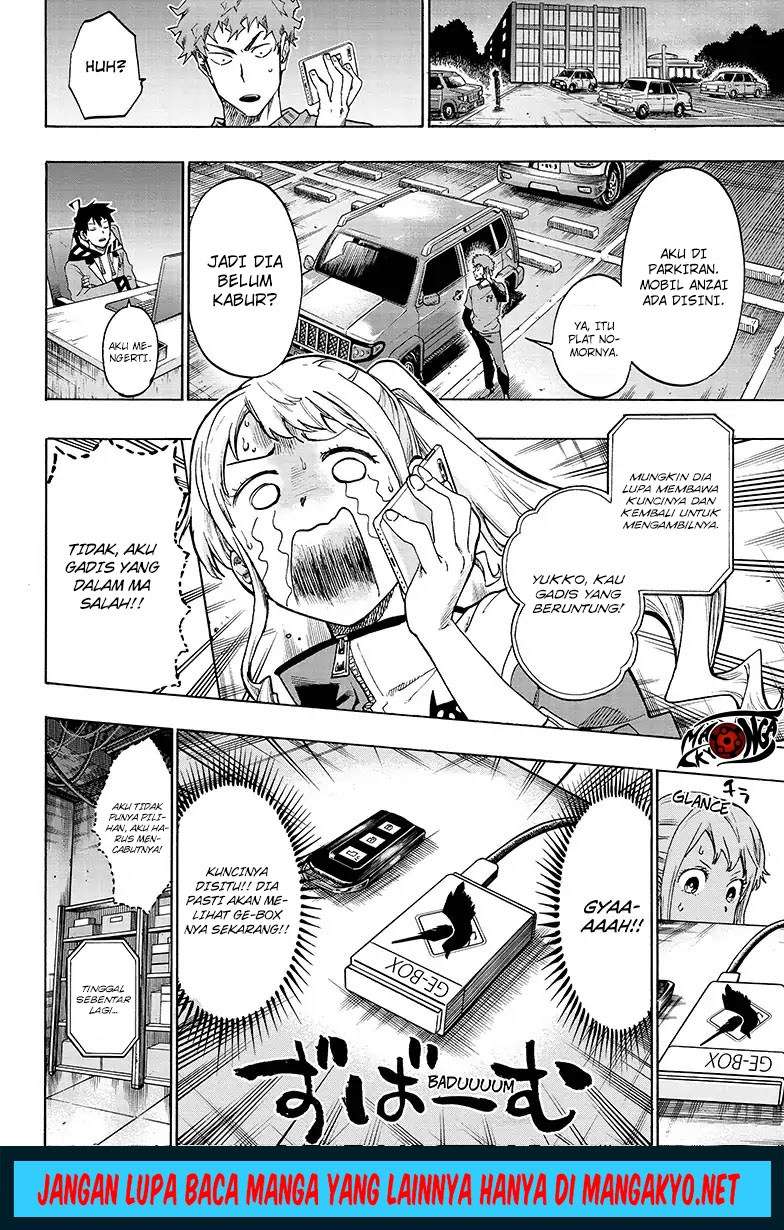 Ne0;lation Chapter 05 Gambar 12