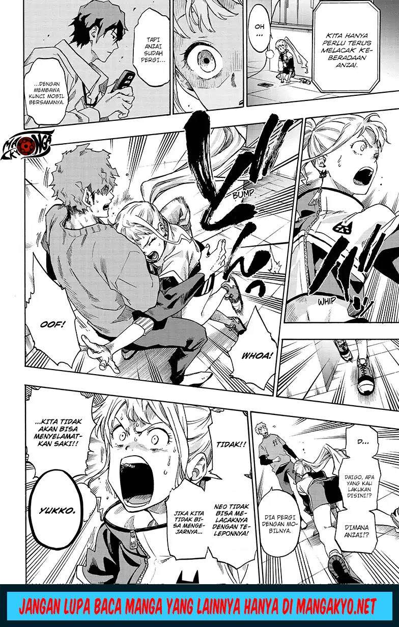 Ne0;lation Chapter 05 Gambar 16