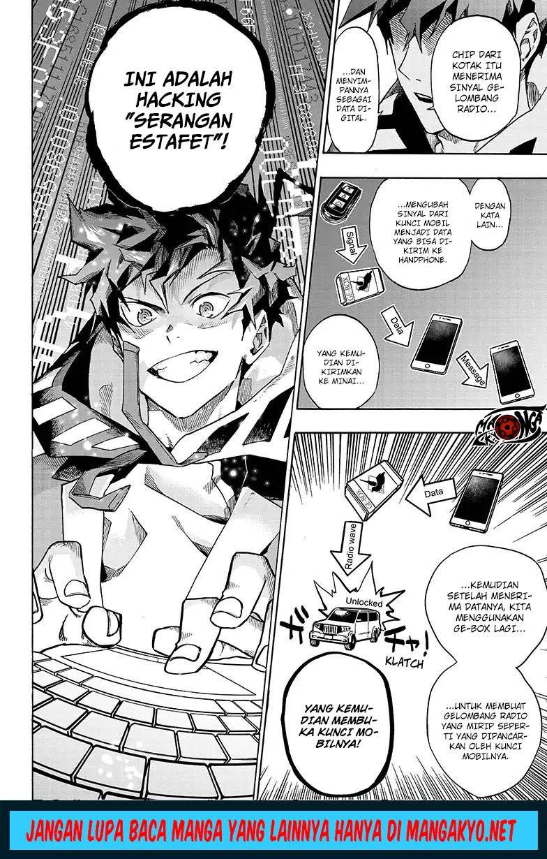 Ne0;lation Chapter 05 Gambar 18