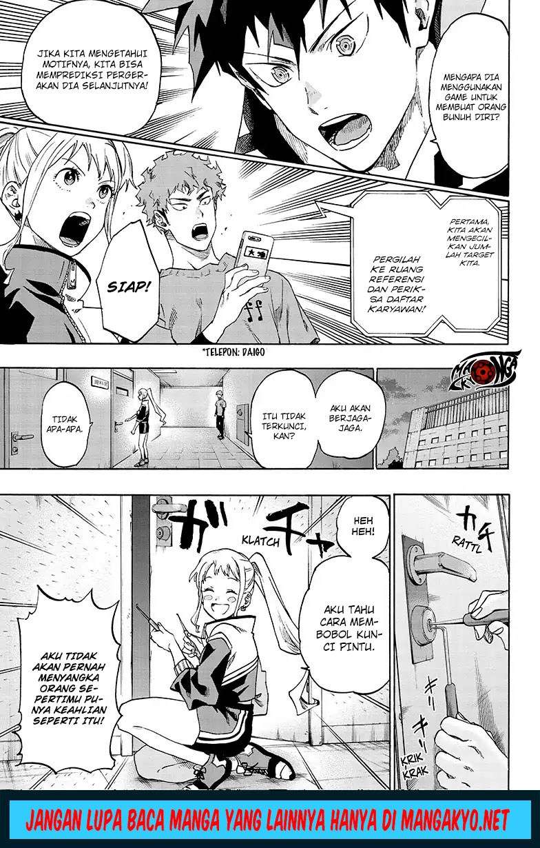 Ne0;lation Chapter 05 Gambar 3