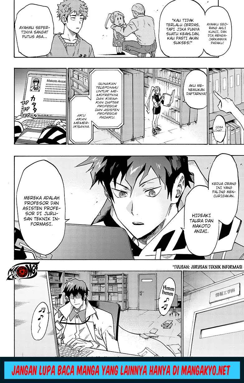 Ne0;lation Chapter 05 Gambar 4