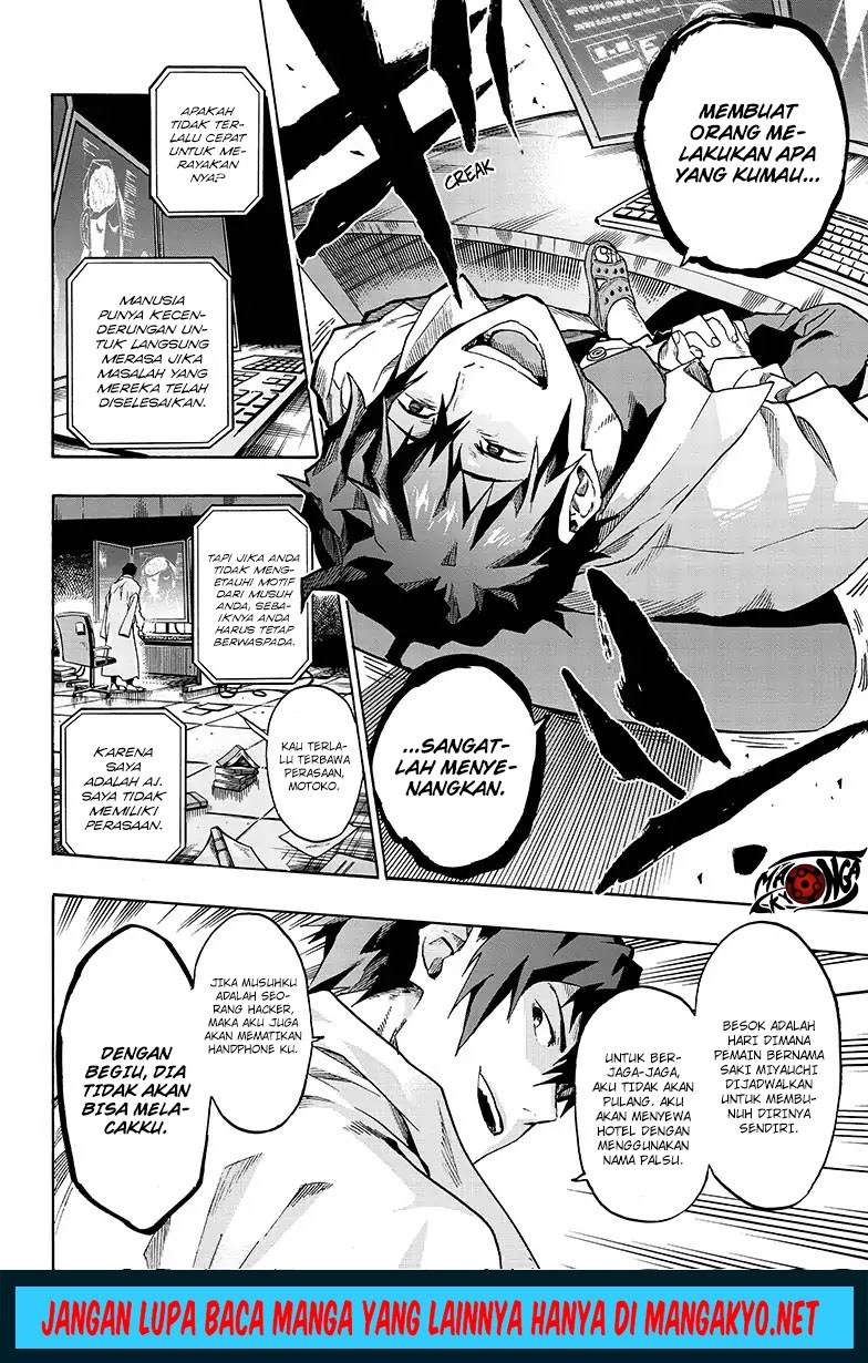 Ne0;lation Chapter 05 Gambar 6