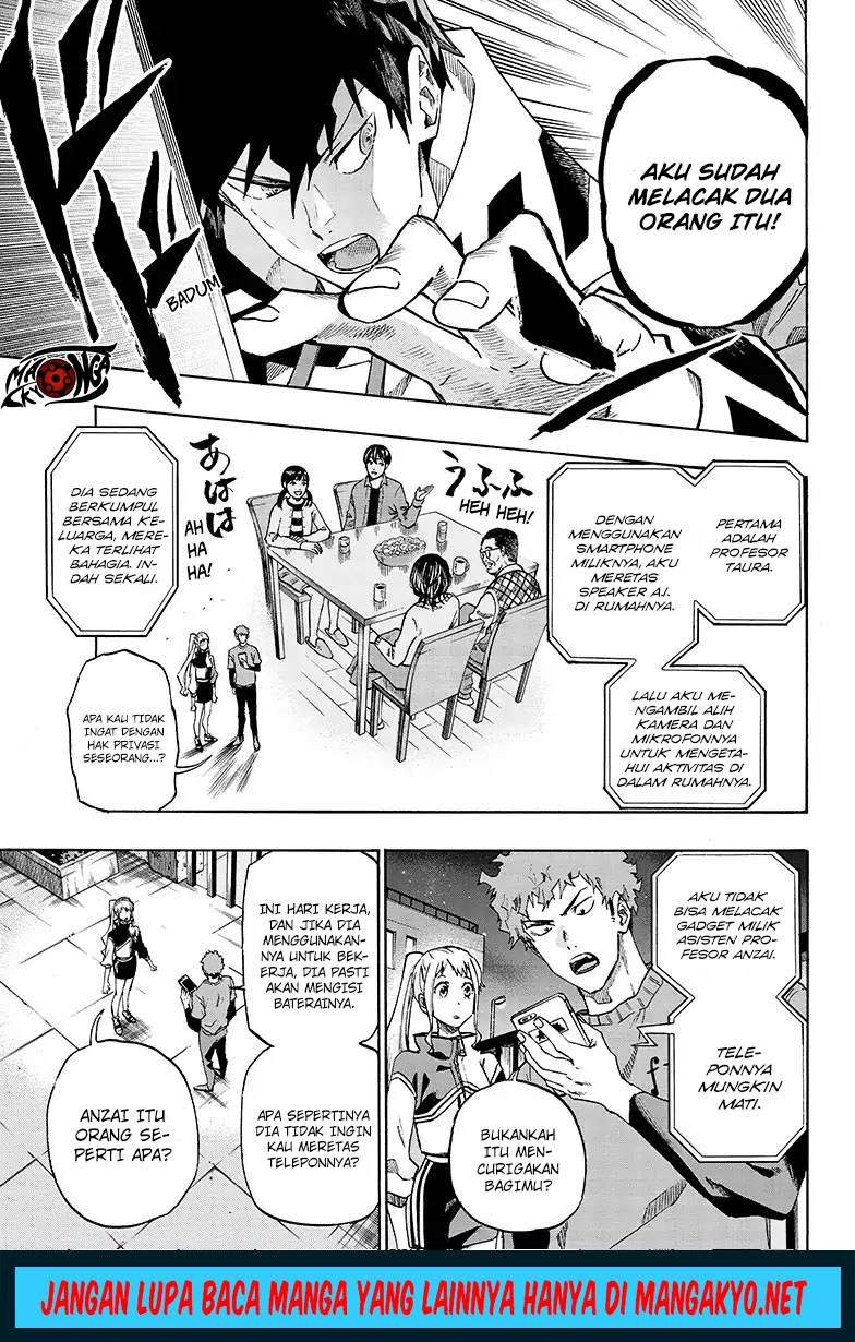 Ne0;lation Chapter 05 Gambar 7