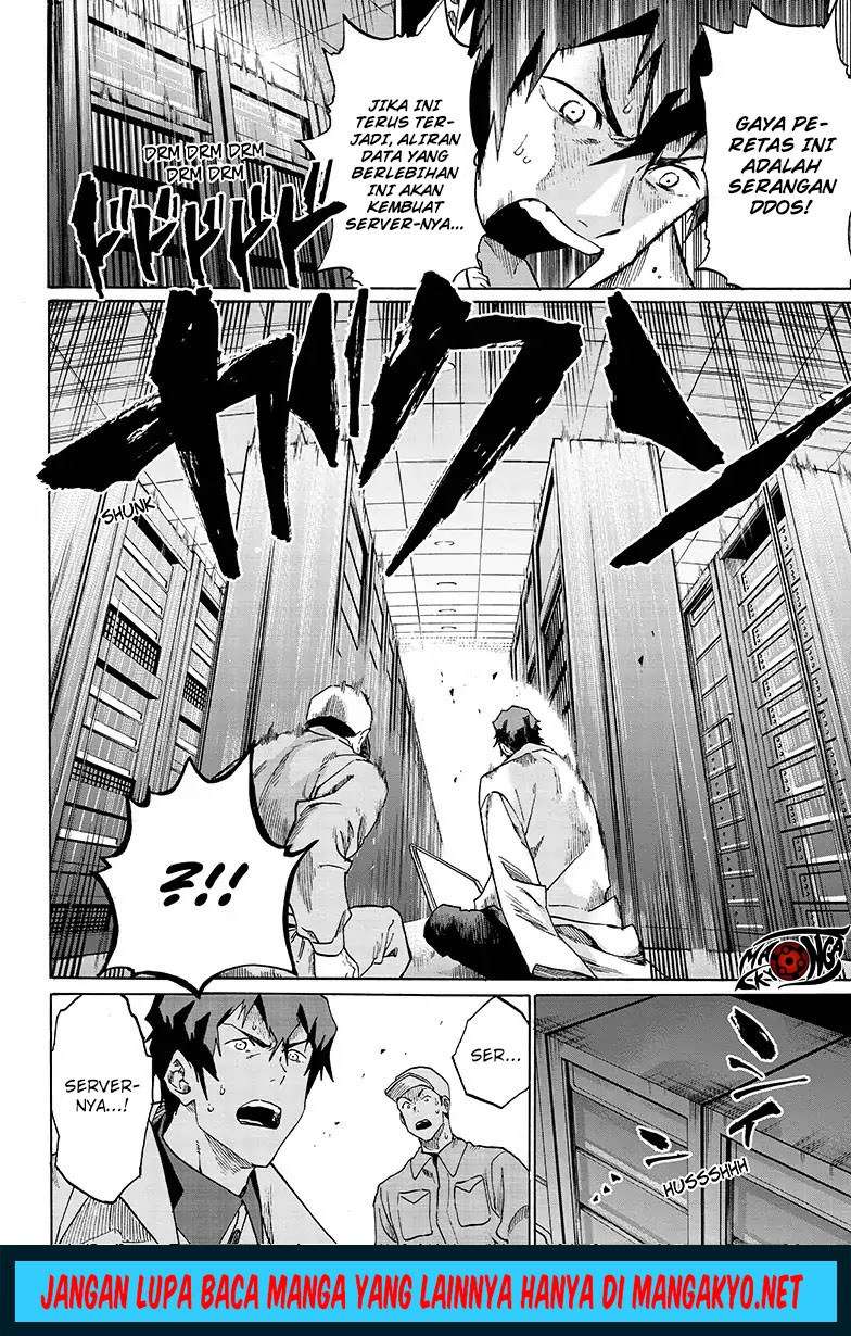 Ne0;lation Chapter 04 Gambar 6