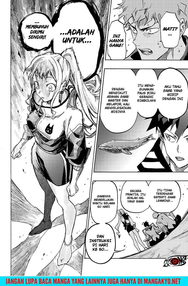 Ne0;lation Chapter 03 Gambar 20