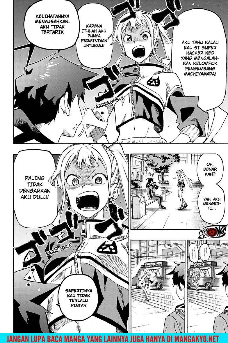 Ne0;lation Chapter 03 Gambar 4