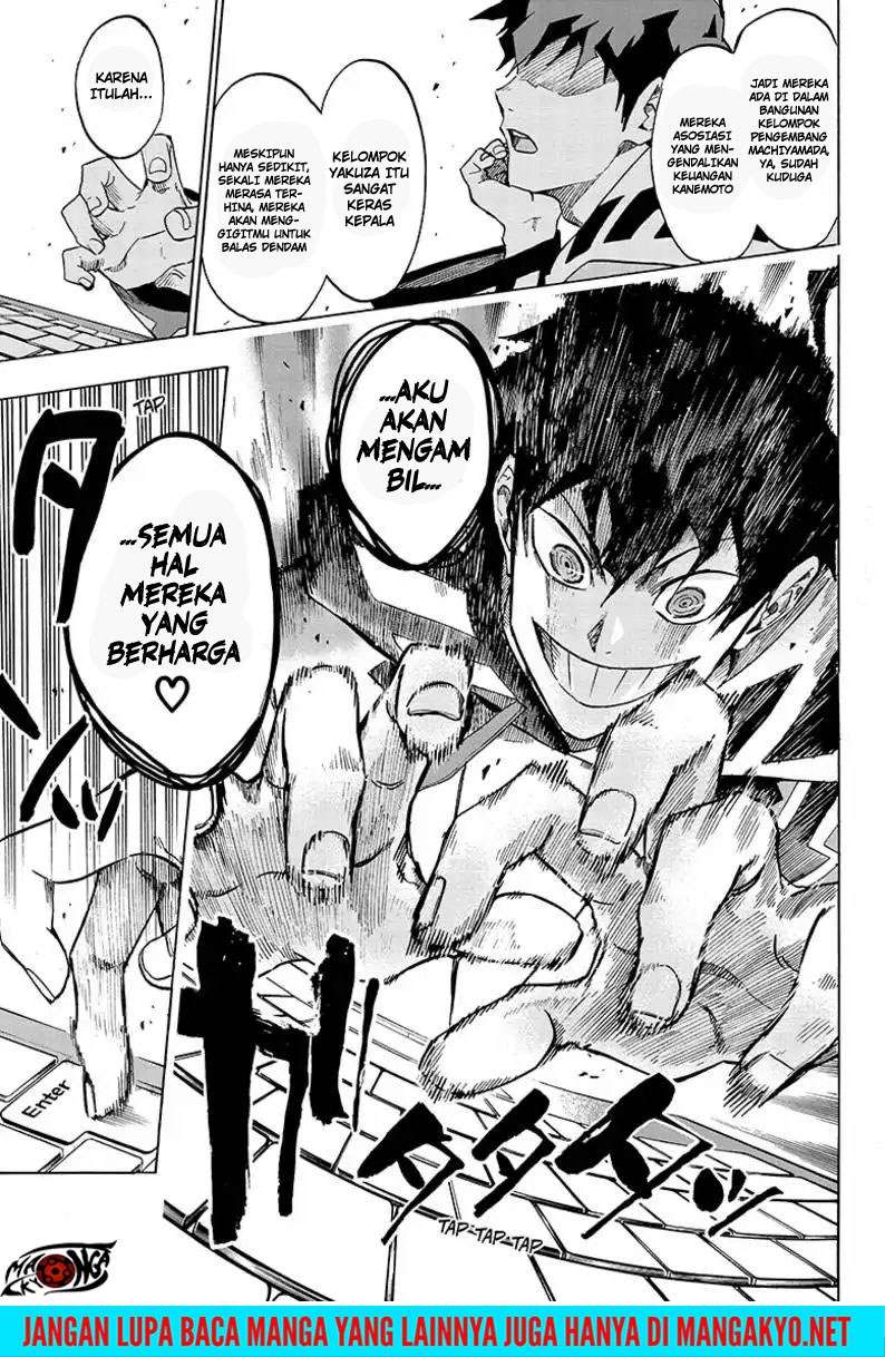 Ne0;lation Chapter 02 Gambar 17