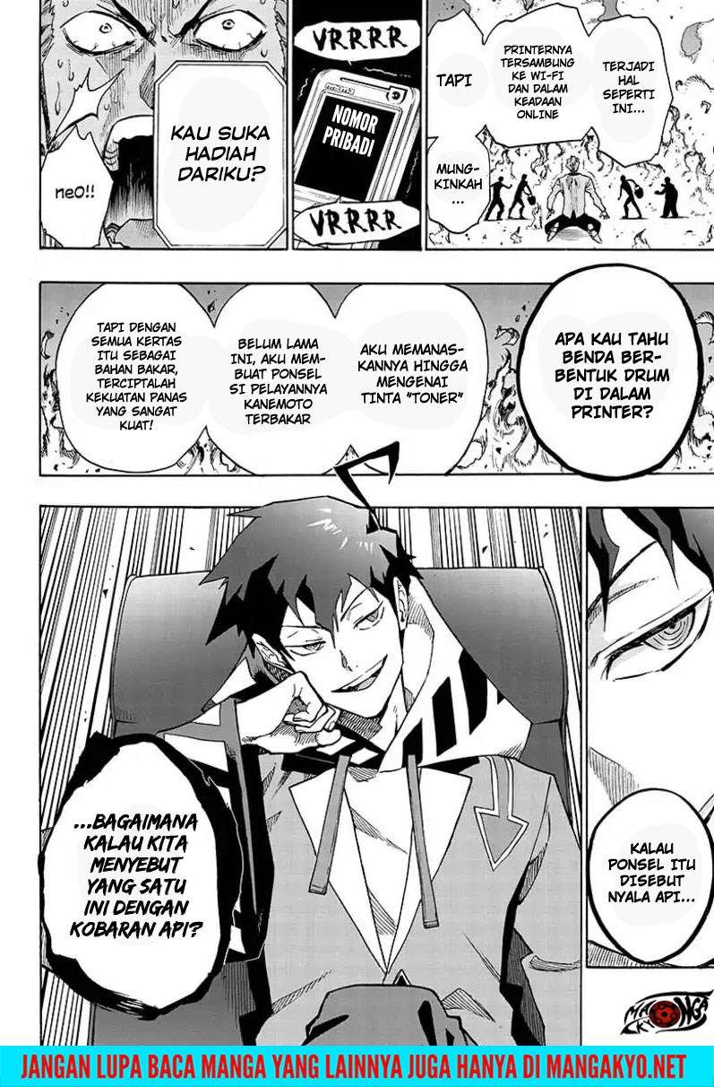 Ne0;lation Chapter 02 Gambar 19