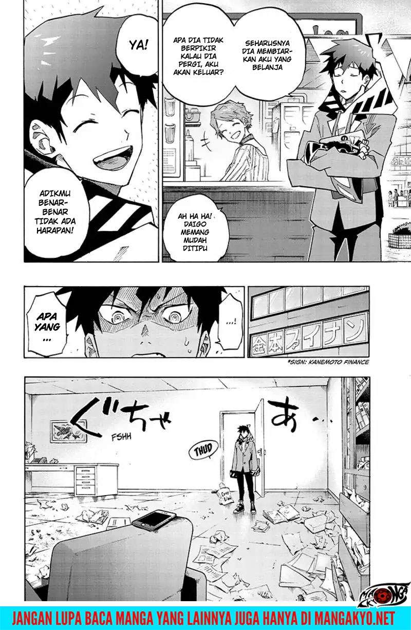 Ne0;lation Chapter 02 Gambar 8