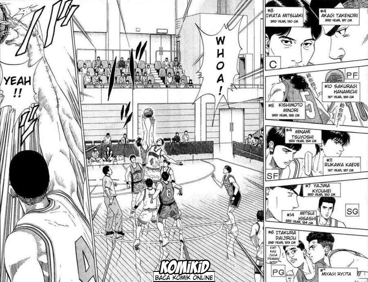 Slam Dunk Chapter 201 Gambar 10