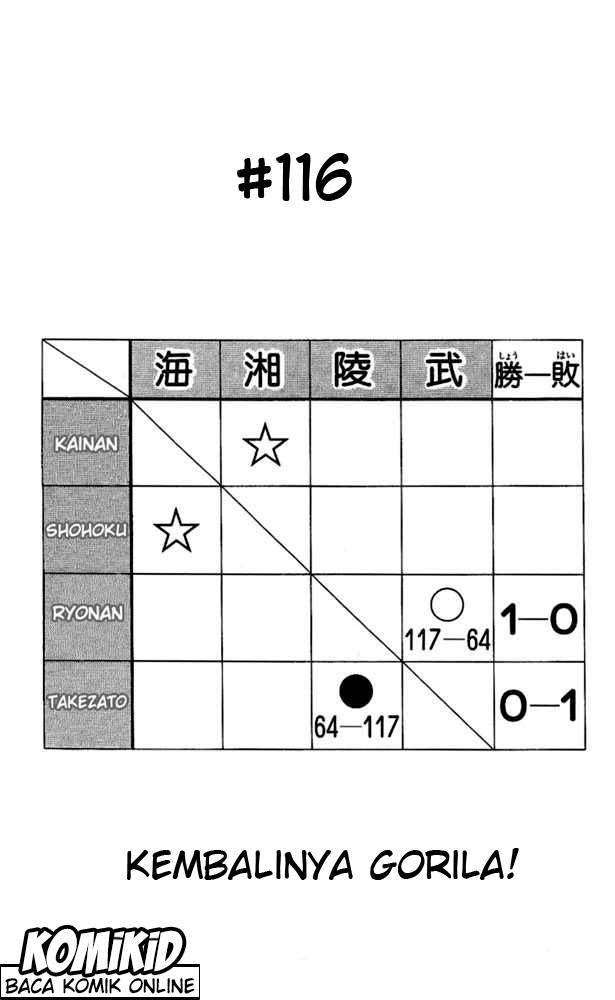 Baca  Slam Dunk Chapter 116 Gambar 2