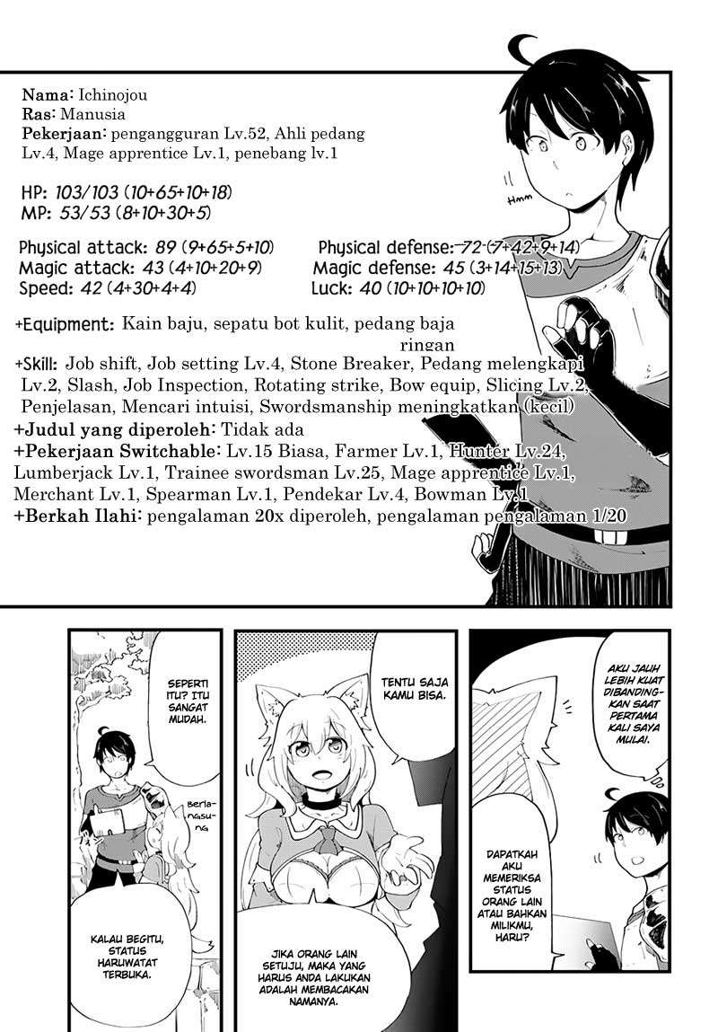Seichou Cheat de Nandemo Dekiru you ni Natta ga, Mushoku dake wa Yamerarenai you desu Chapter 5 Gambar 29