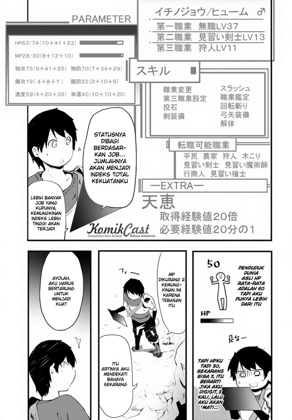 Seichou Cheat de Nandemo Dekiru you ni Natta ga, Mushoku dake wa Yamerarenai you desu Chapter 2 Gambar 31