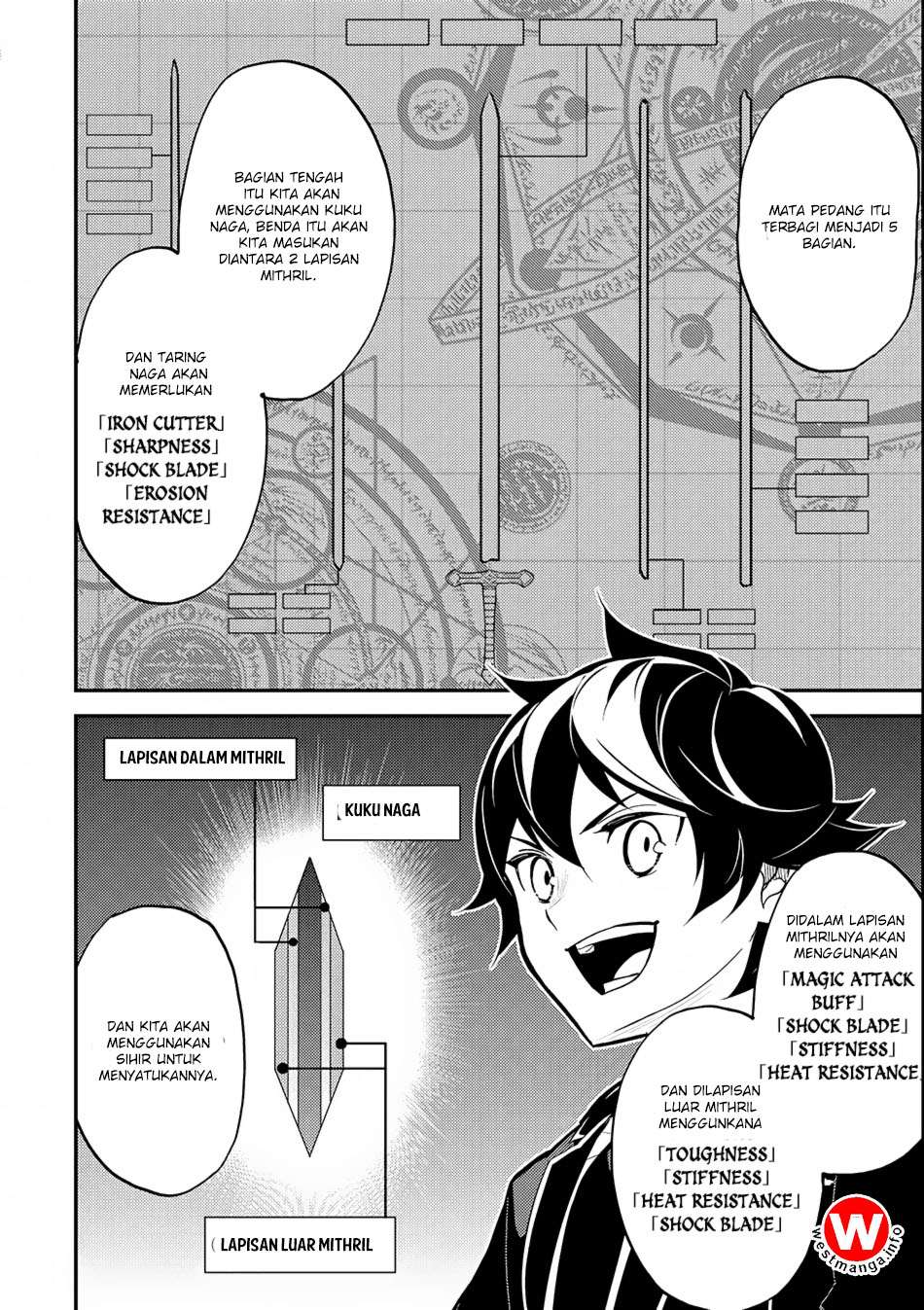 Shikkaku mon no Saikyou Kenja Chapter 18 Gambar 21
