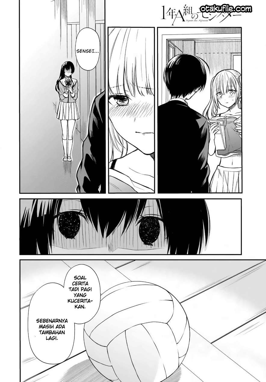 1-nen A-gumi no Monster Chapter 03 Gambar 27