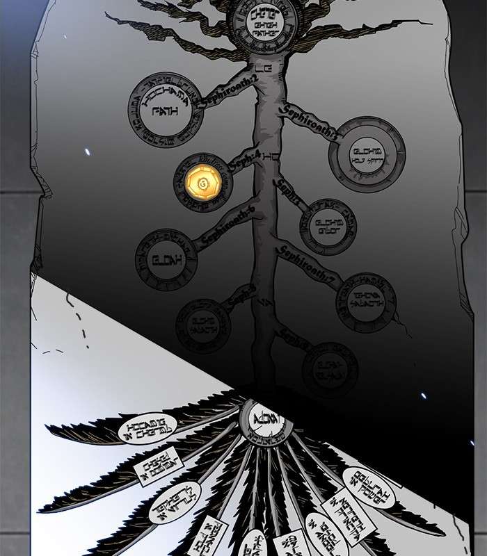 Troll Trap Chapter 92 Gambar 103