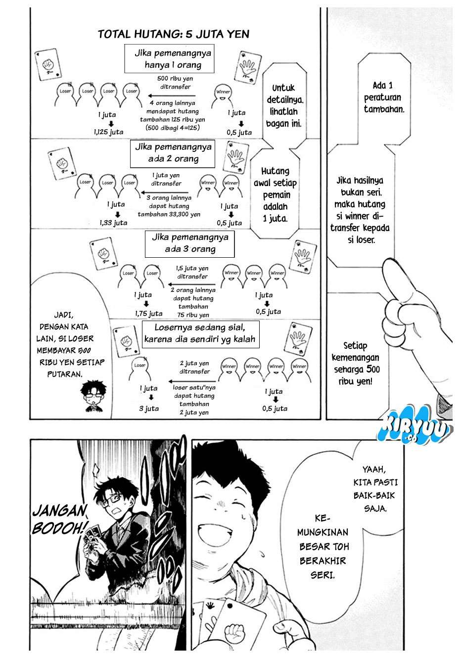 Tomodachi Game Chapter 7.1 Gambar 21