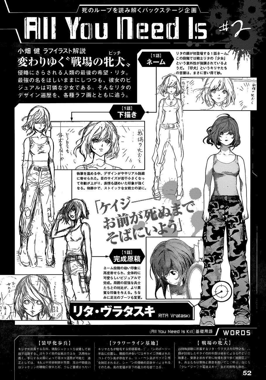 Baca Komik All You Need Is Kill Chapter 02 Gambar 1