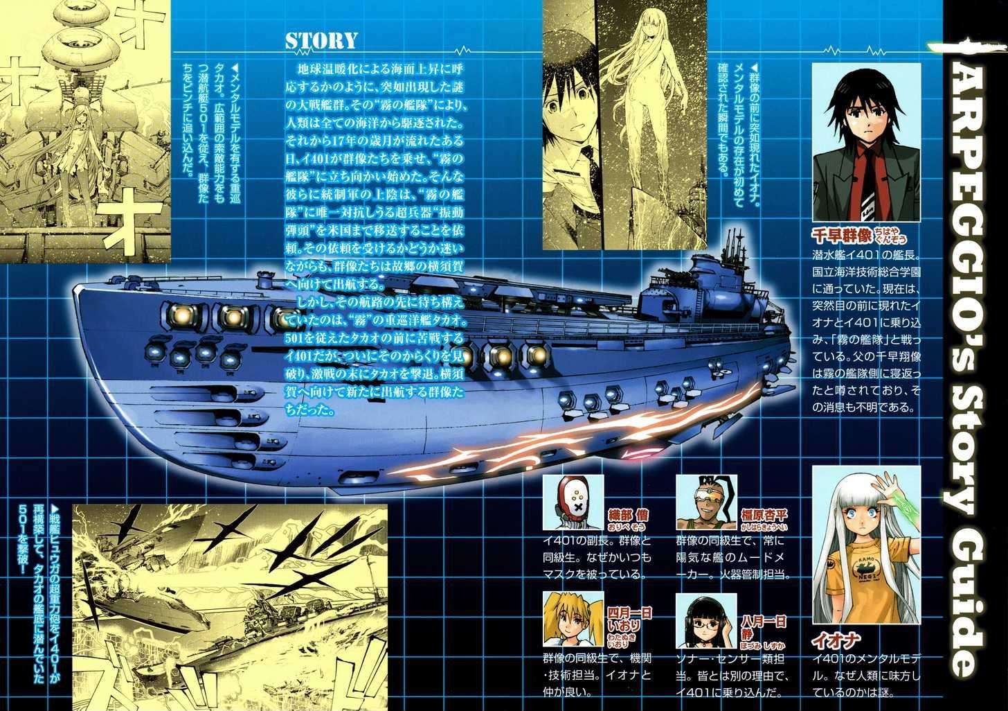 Aoki Hagane No Arpeggio Chapter 6 Gambar 5