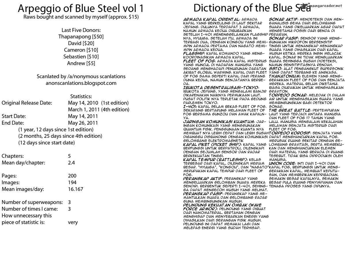 Aoki Hagane No Arpeggio Chapter 5 Gambar 37